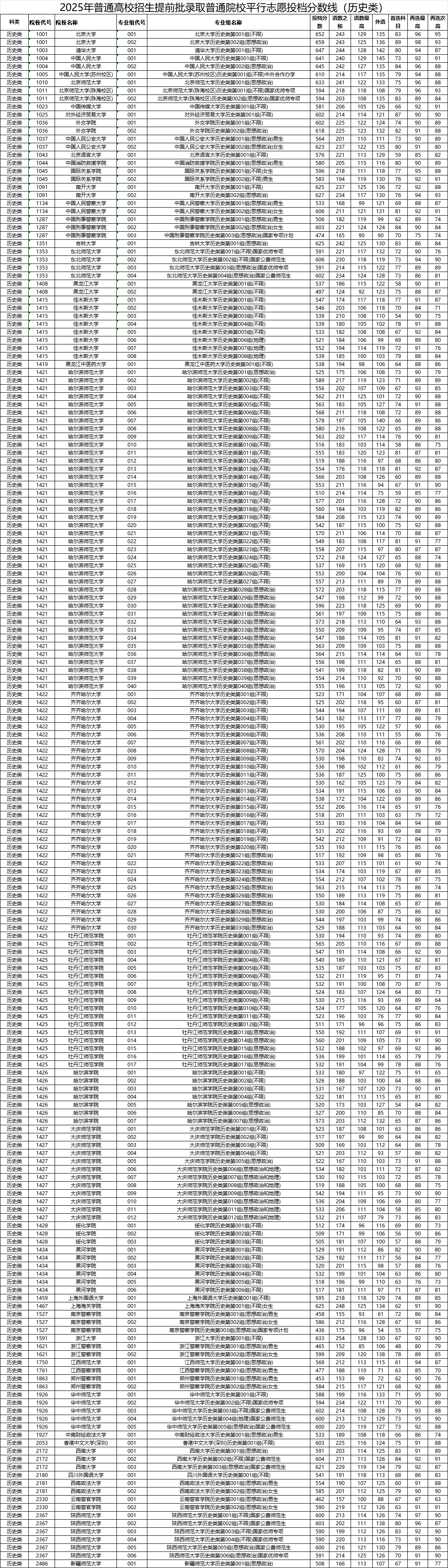 17956c2ce44f3d408ff840bd8879ec77_W020250714604385944717.png