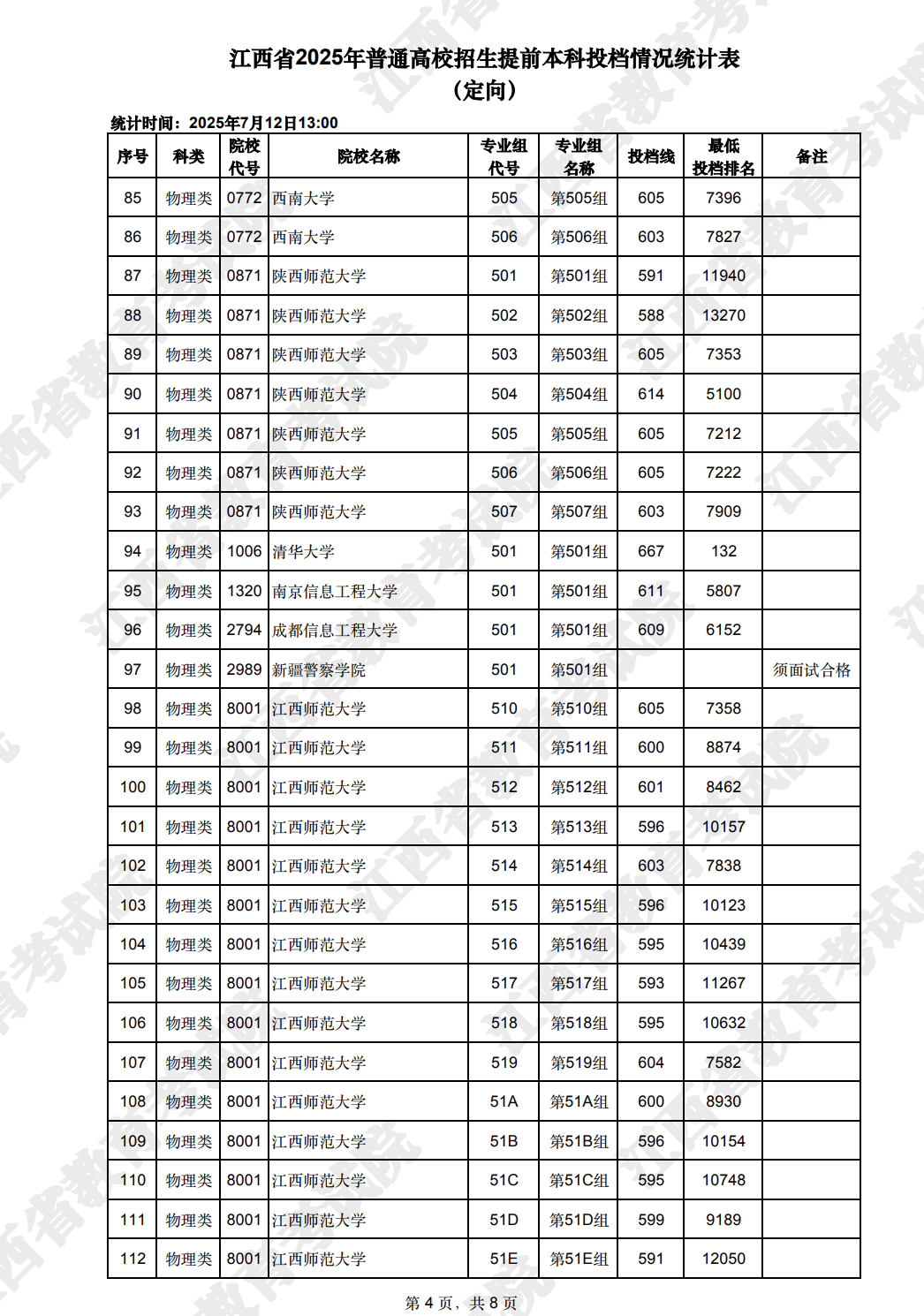 04ef1ecc5d77e000c3cf9c72a0753f6c_W020250714423478916714.png