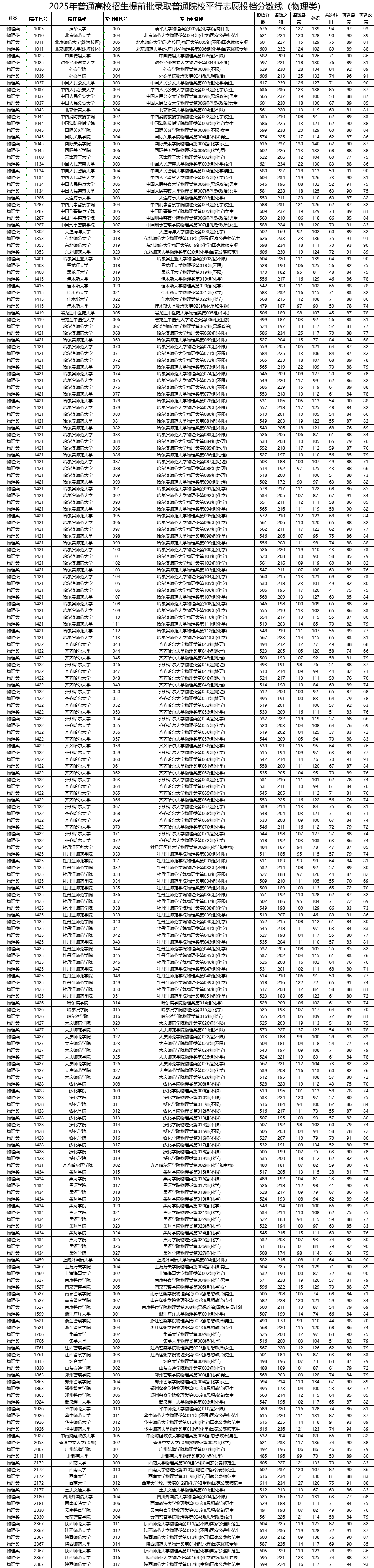076980160b3e5cdd90d79cc15dcff9b3_W020250714604385939451.png