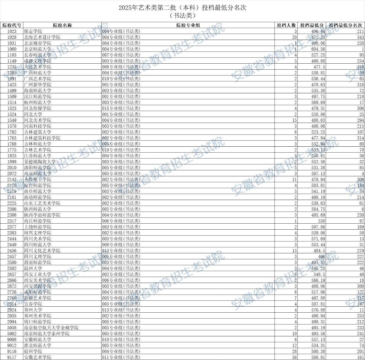 af2a4dbf46e47a2490bc58f7b1625e87_W020250716521948419206.jpg