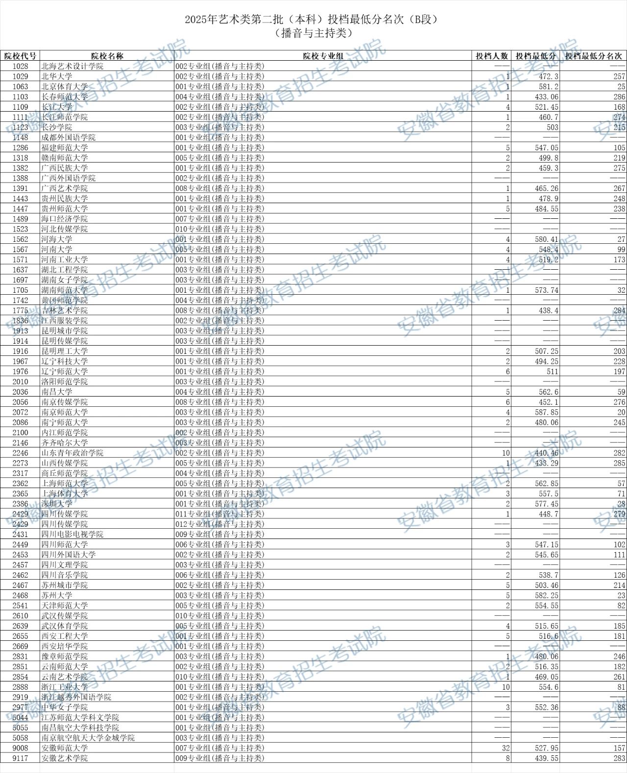 123eda1fc31bb321363f068e2bf98d73_W020250716607173855839.jpg