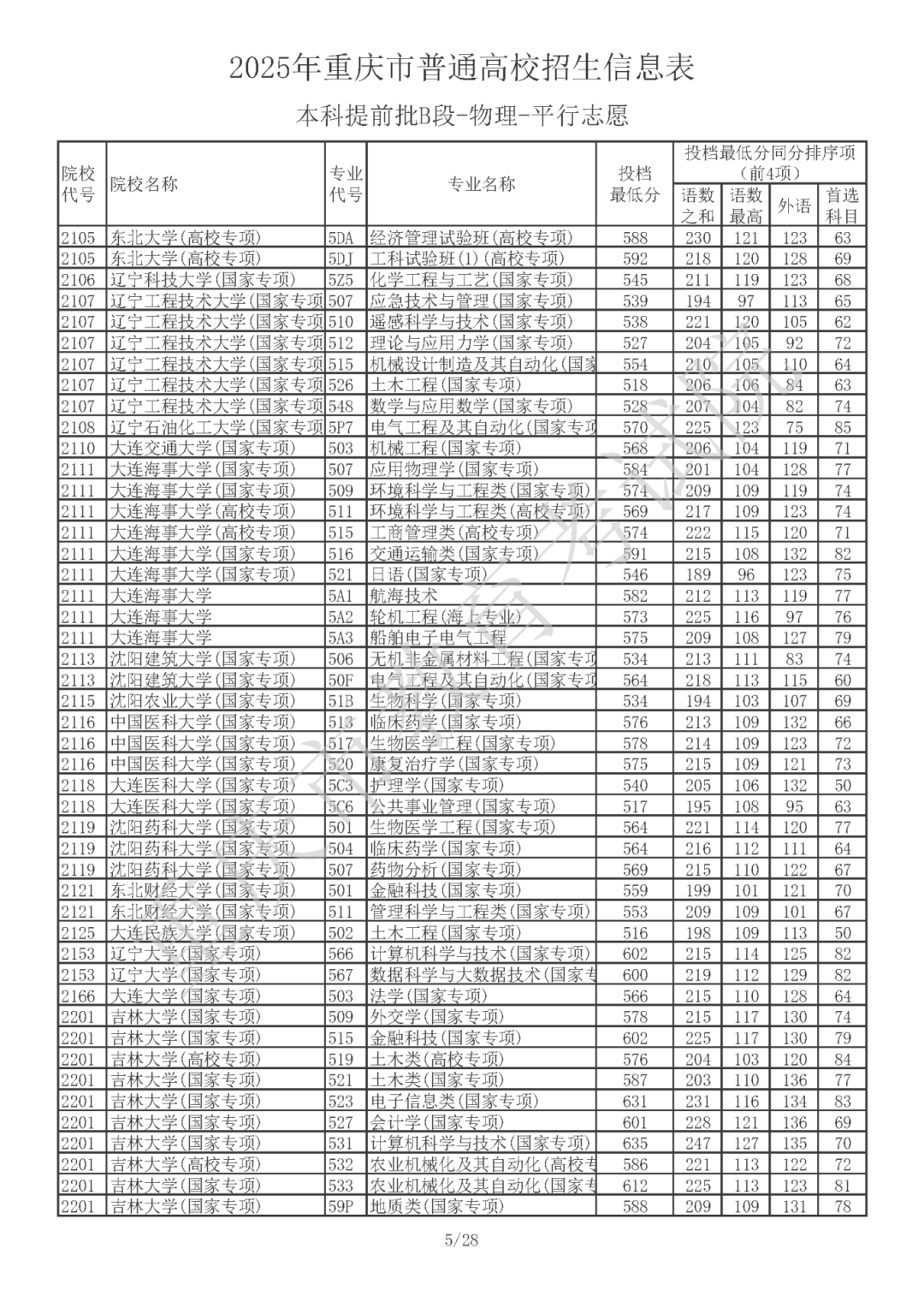 c5078a2836745b6b43d6e2ebc1b74336_W020250716370076889652.png