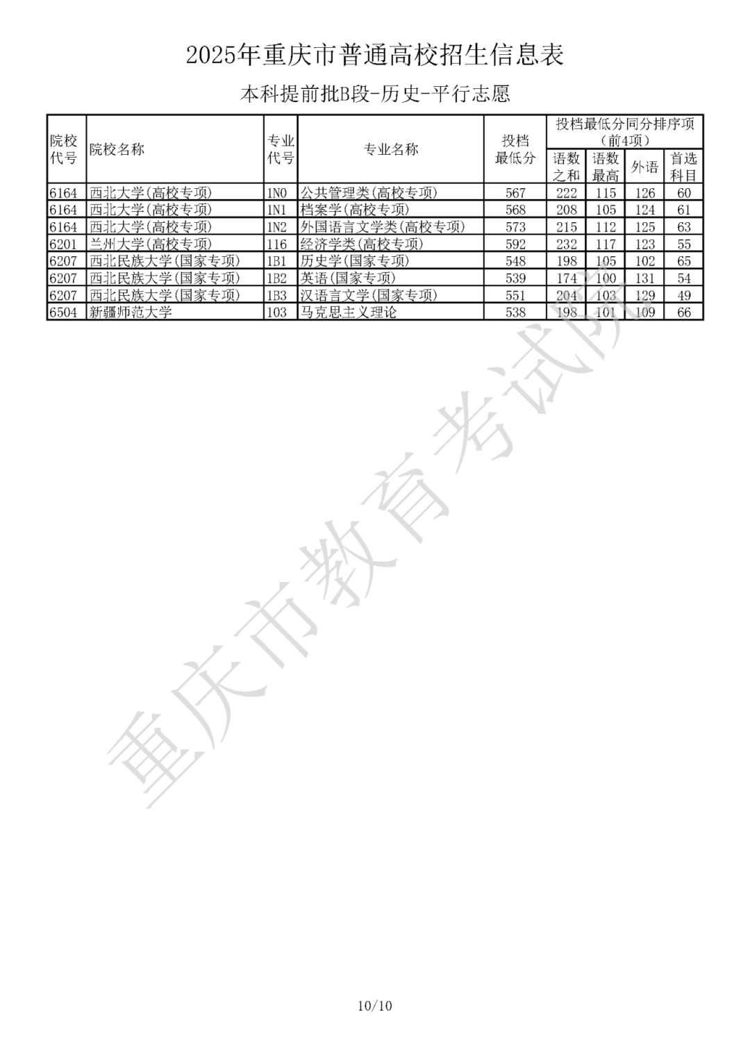 3ea1a2d40ef01044fe6ca4cee308cedc_W020250716354460544408.png