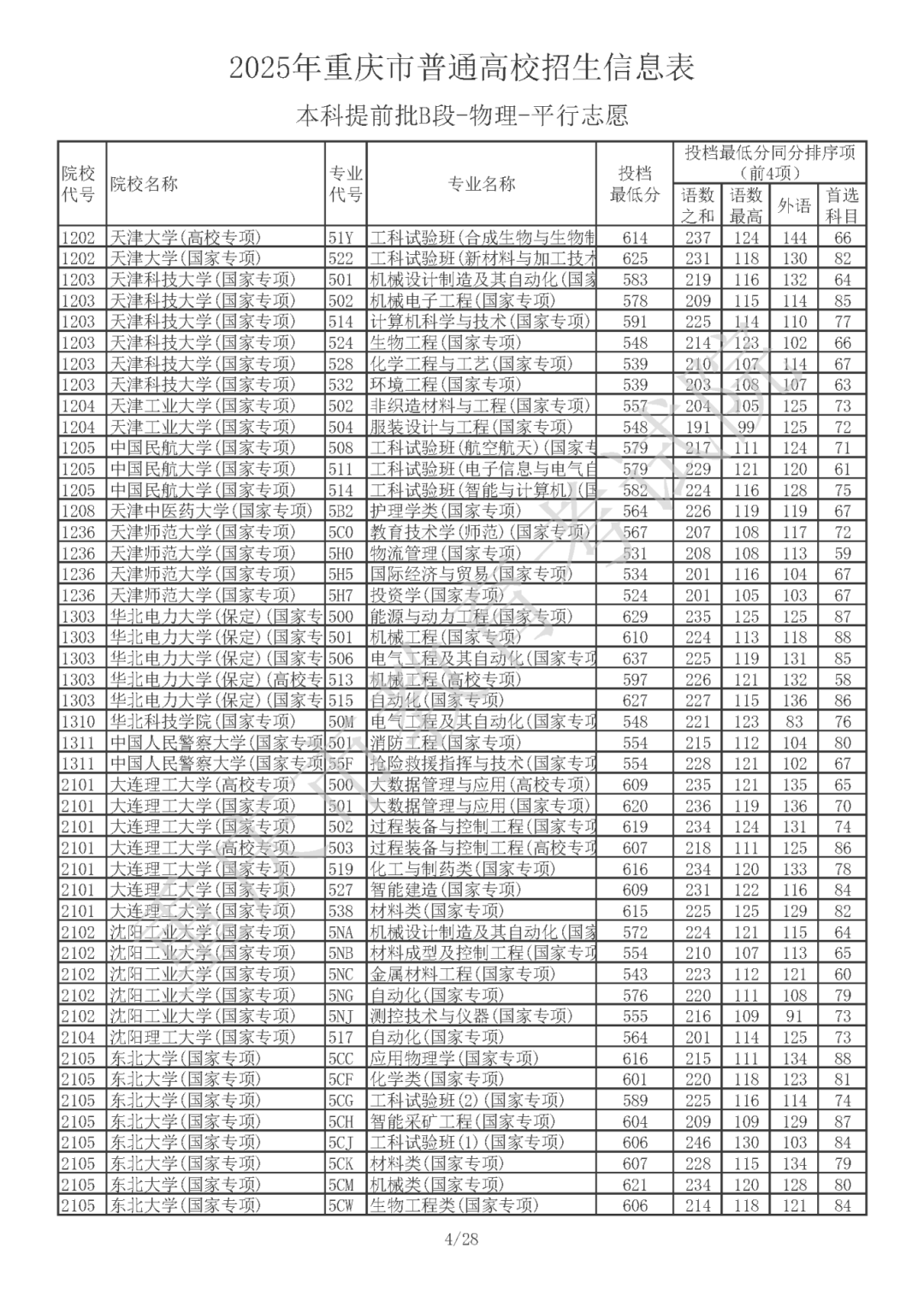 da012fb1975eb13e770819e1aa636f34_W020250716370076887225.png