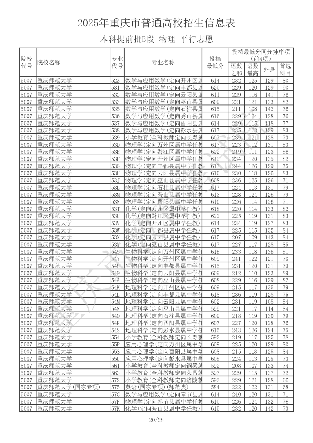 c4383654aea848620145f47d9ea77a2b_W020250716370076954836.png