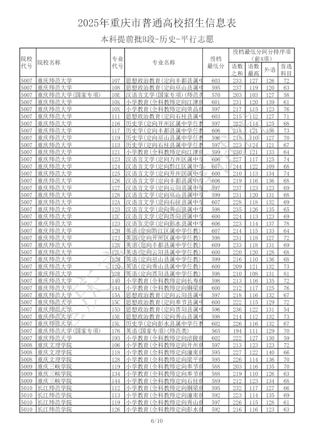 53724e344a60ac6cf637b341ea8143f6_W020250716354460523770.png