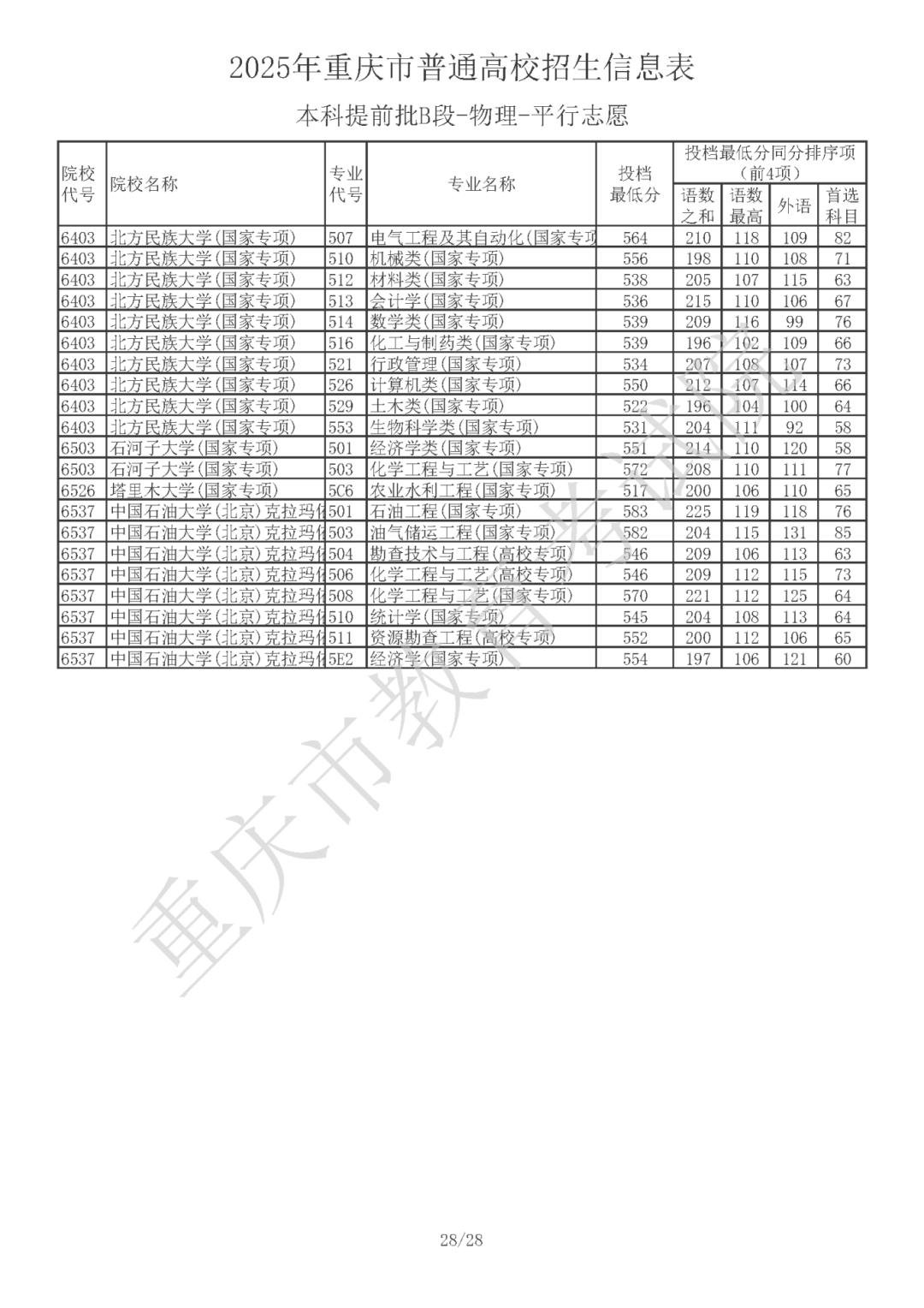 09c95603b0c930f06e465d9d35fcb391_W020250716370076997895.png