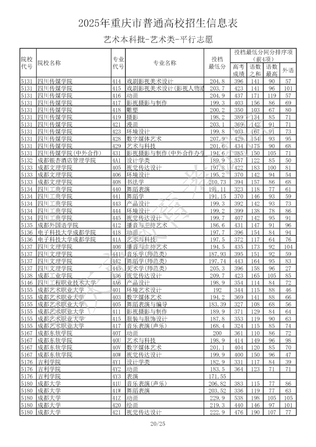 40dc81672f9a5223793eed139fb8cd7b_W020250716334829305207.png