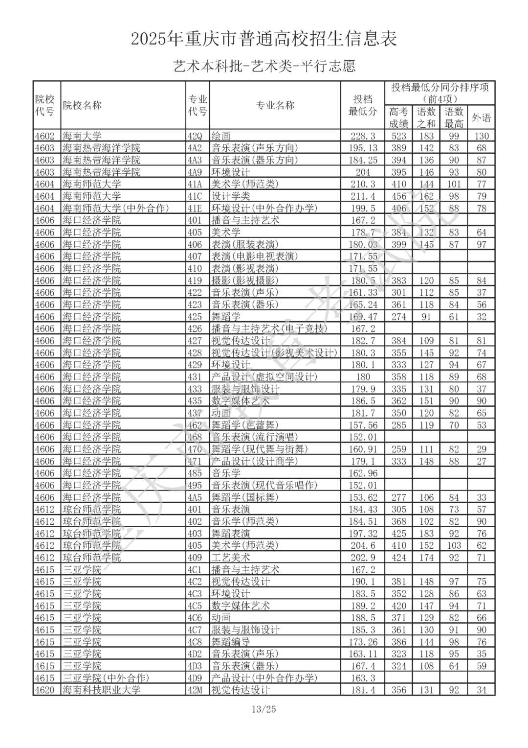 cc702096d51d9f7c9d9a04fcc1fafa63_W020250716334829274240.png