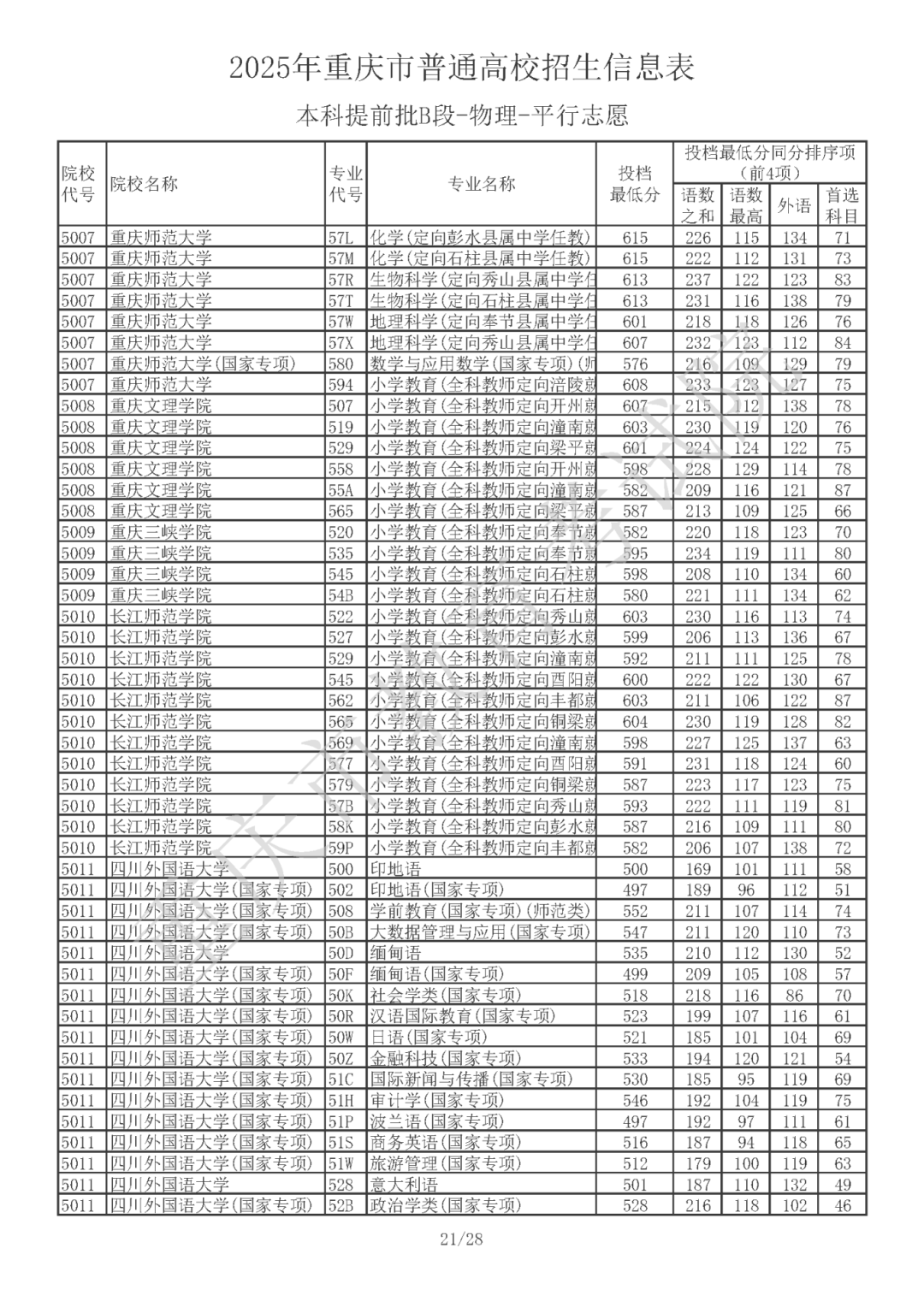 be42887a8f2b6cbd6d254aa035c5d6fb_W020250716370076961270.png