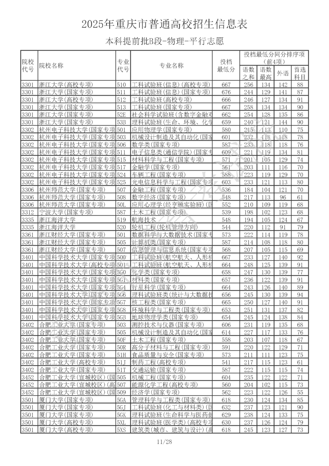 5a7c394f83506625457f9dec25b8b94b_W020250716370076912637.png