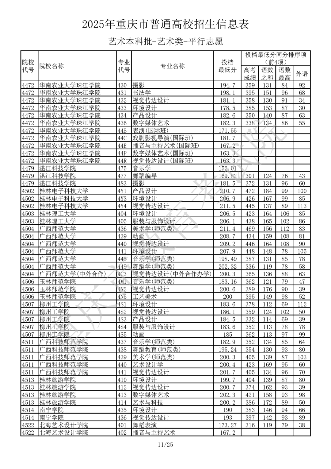 dd398fbfa425c1549556835efbbc2441_W020250716334829269693.png