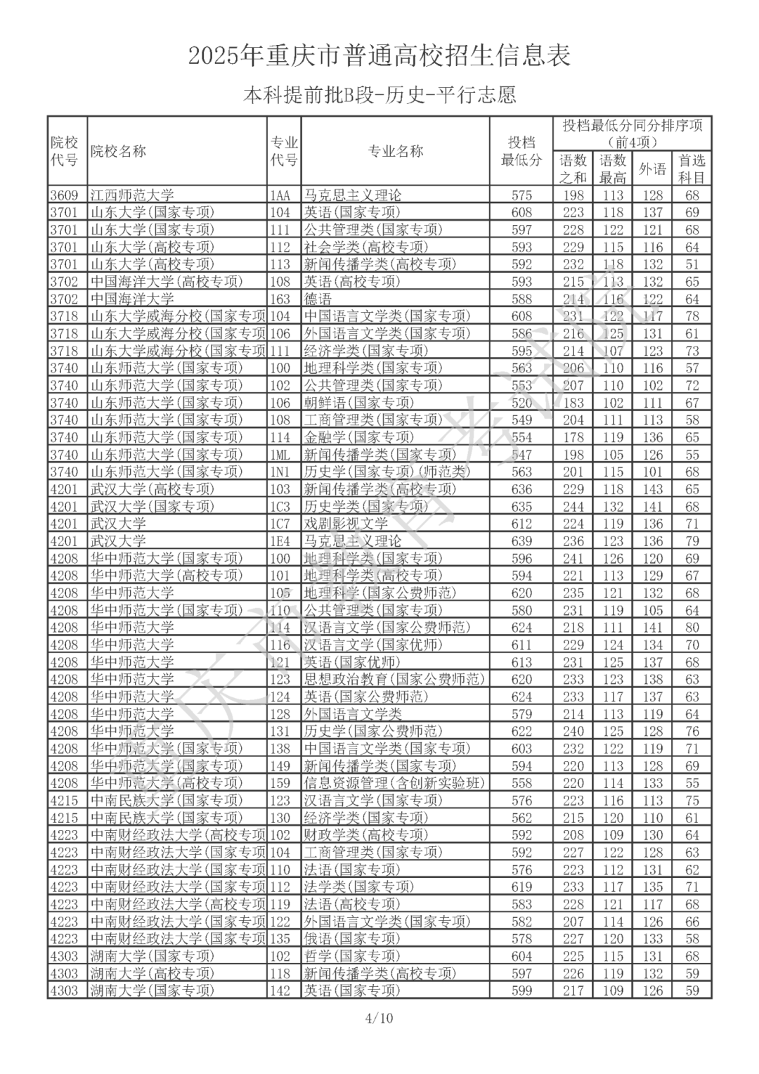 52a18f195f0c8cb9f64fd549e52db401_W020250716354460510684.png
