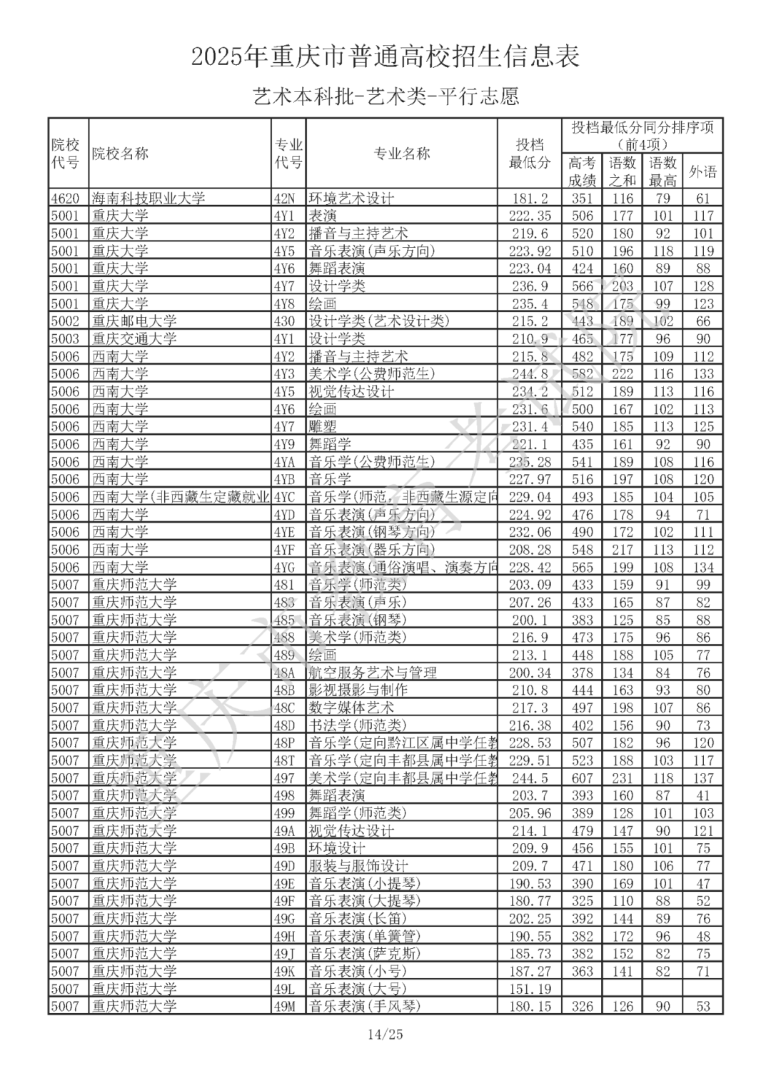 409bc9215f6858686b1b498c59bf134b_W020250716334829271324.png