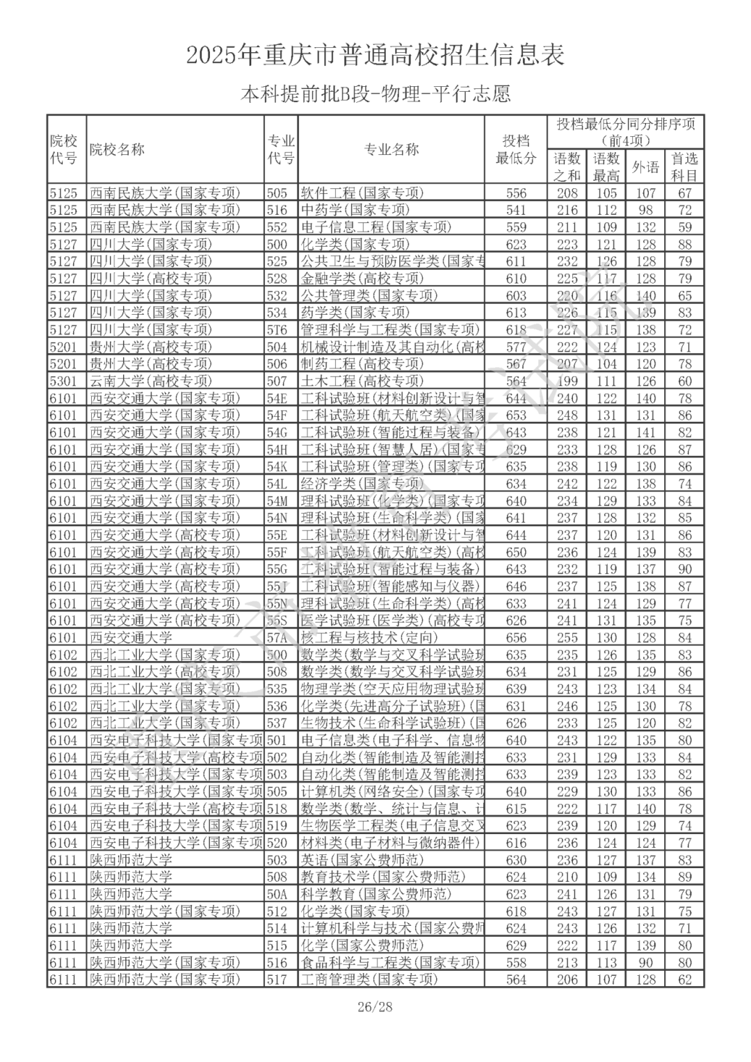 9302612a584225ca1f9d56580de1fb36_W020250716370076989747.png