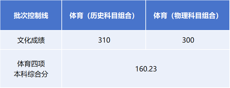 d12770d2b709ce8f4f4f5ddc323e84fd_W020250715532264006927.png
