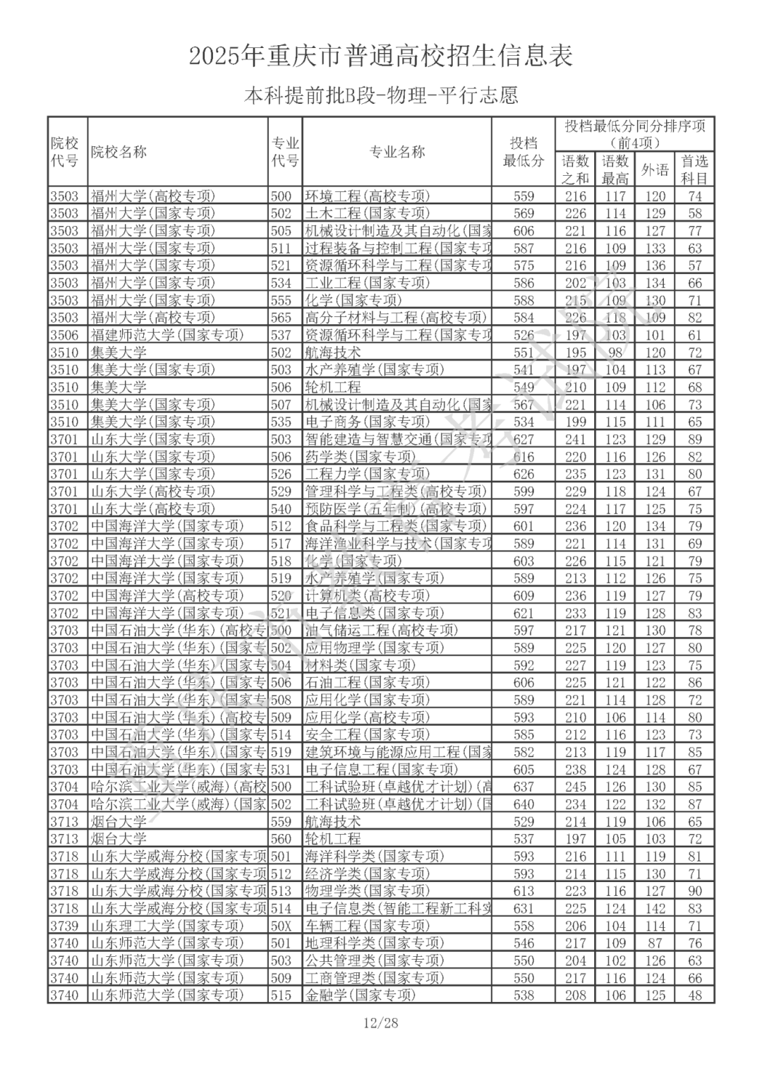 118d5056e5edf636a85a114717cda6a0_W020250716370076910128.png