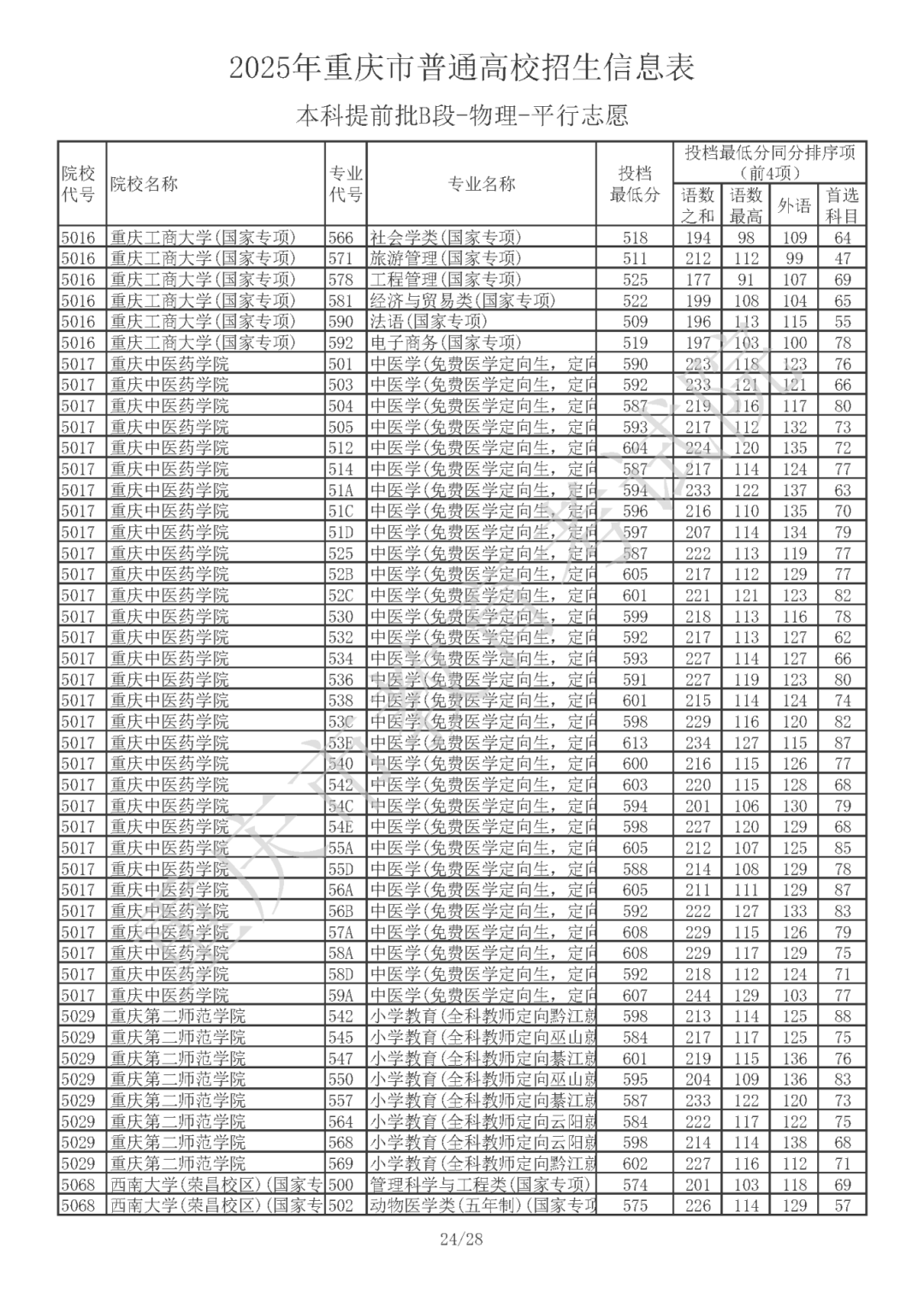 32394c5075720e367a1ea7849b81fefb_W020250716370076974449.png
