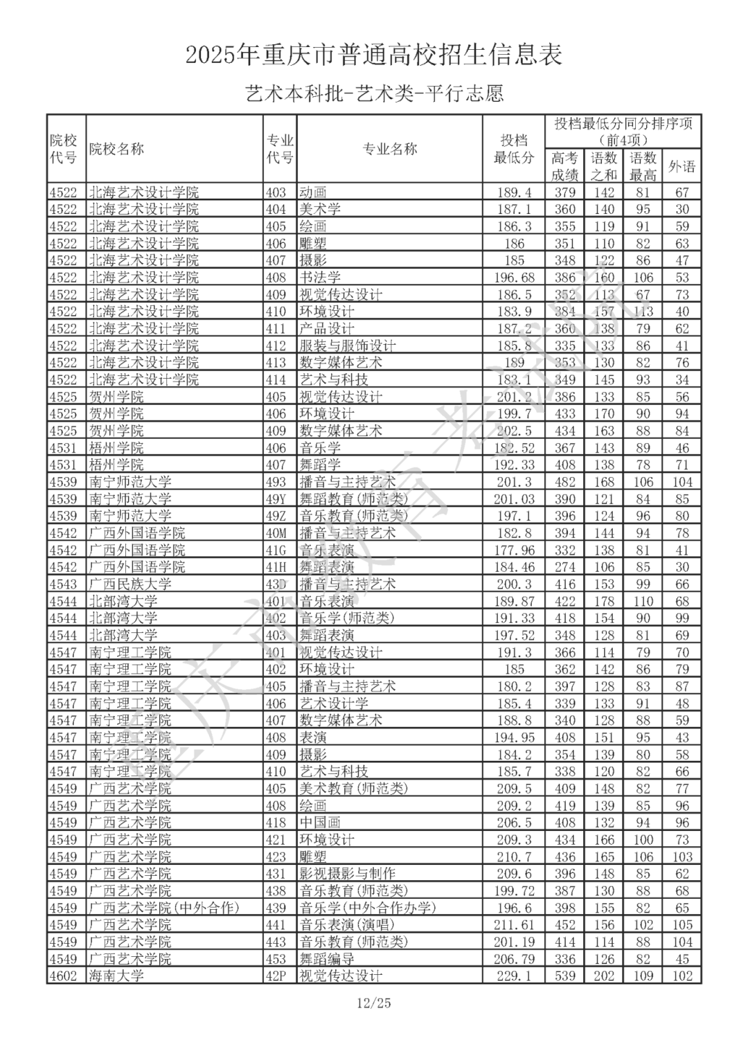 dc0ca0969c92ad4336ad40bfebdf034b_W020250716334829268117.png