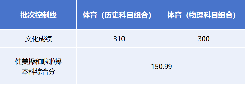 83b8086bb41c850288657e28aafb8b7d_W020250715532264017690.png