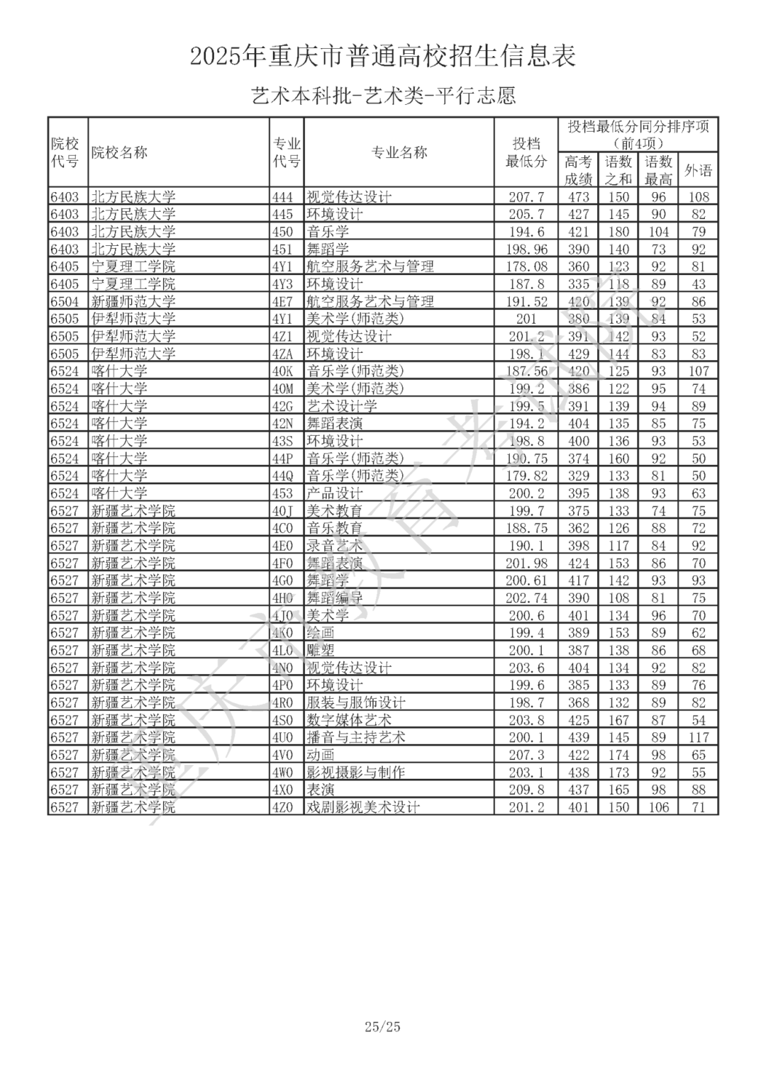 6b4f84f867b873cb4f07d606d8085f6c_W020250716334829325224.png