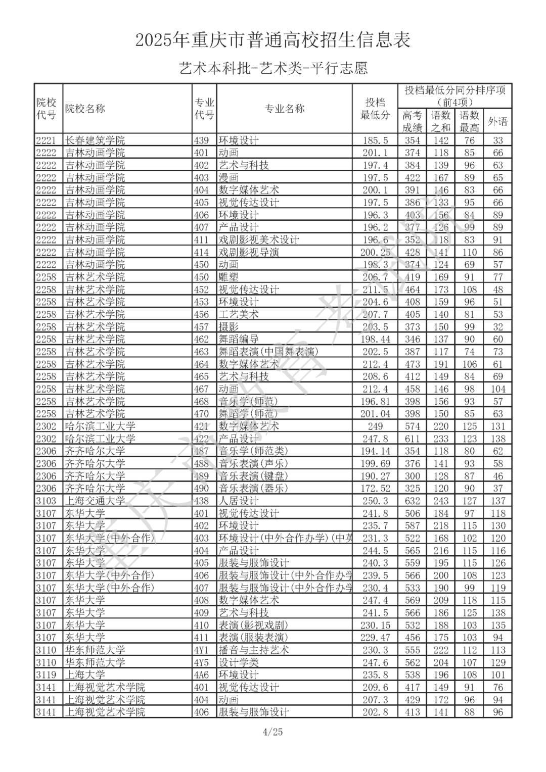 fe34c2db482ced47336db6605fb9a97a_W020250716334829232475.png