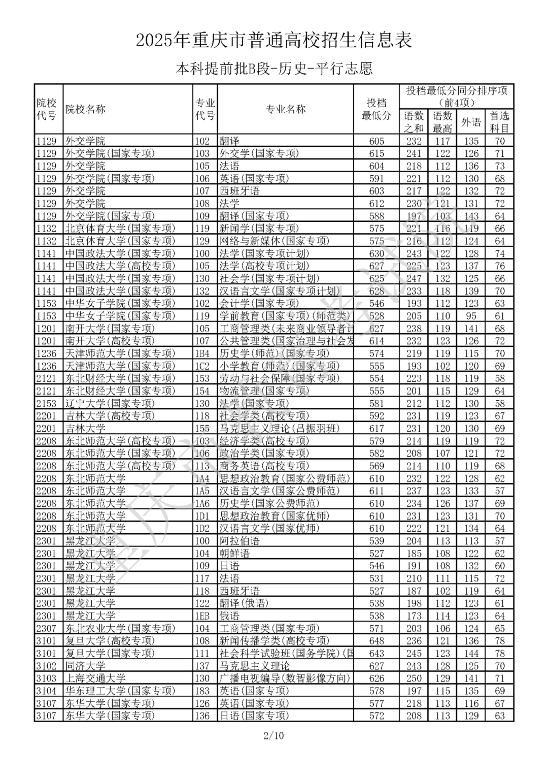 bb5585f77ca5a7e5dcc859abaf9d05a3_W020250716354460500771.png