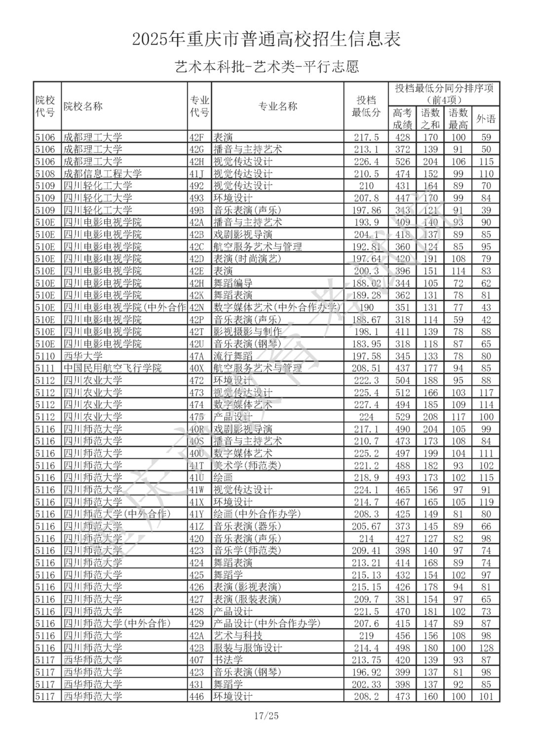 585cb50667e4f654a7f716d973fdb1b8_W020250716334829287199.png