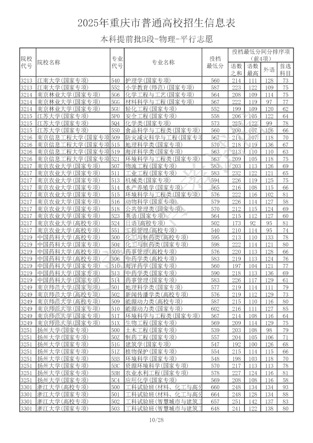 de885926418d1adce042d259ca20a53e_W020250716370076909386.png