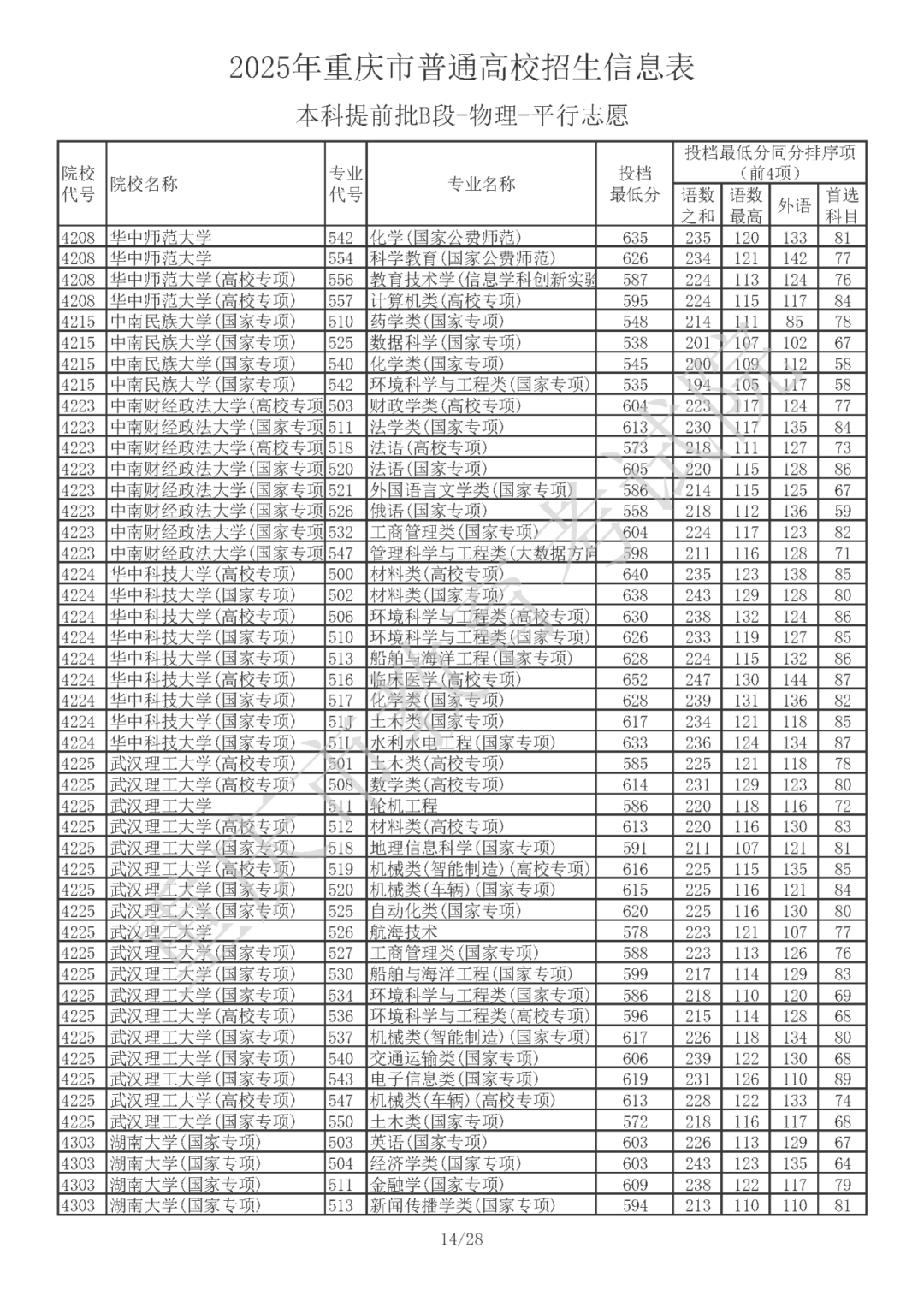 7b97c13a6250545367f293b041757c43_W020250716370076925998.png