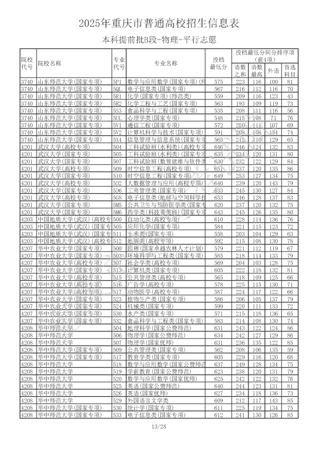 e7466907d19b5cff9f7572bdf42345a2_W020250716370076925335.png