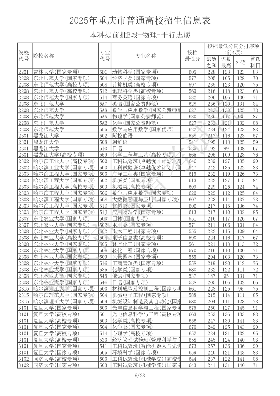 d703f316553a8946d5b8f0238f6a3132_W020250716370076891718.png