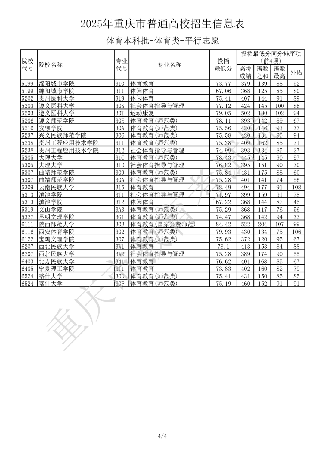 5b898a1096bf46b8901b962e74b22f39_W020250716344715872488.png