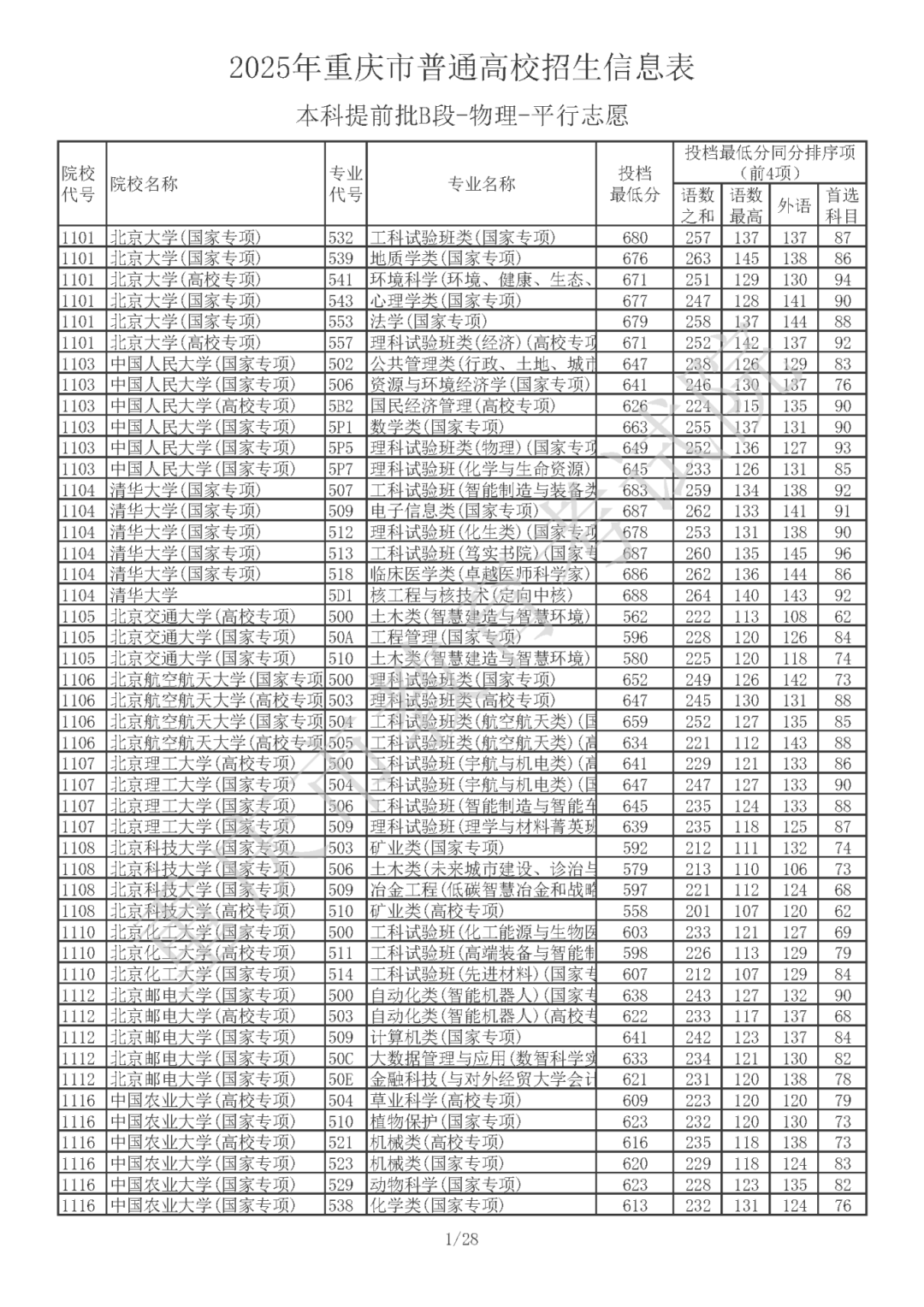 66c226db75418b85e3d44a303ba9025b_W020250716370076861559.png