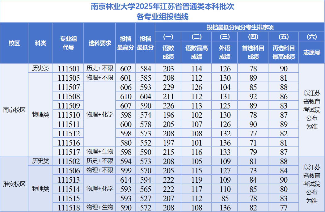 0fa475b63f41af0e1065d7a5ba61f2e6_W020250718632923352744.png