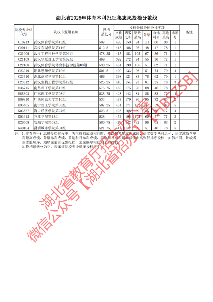785808369e46a7e60e4c61804d782de7_W020250718491206272848.png