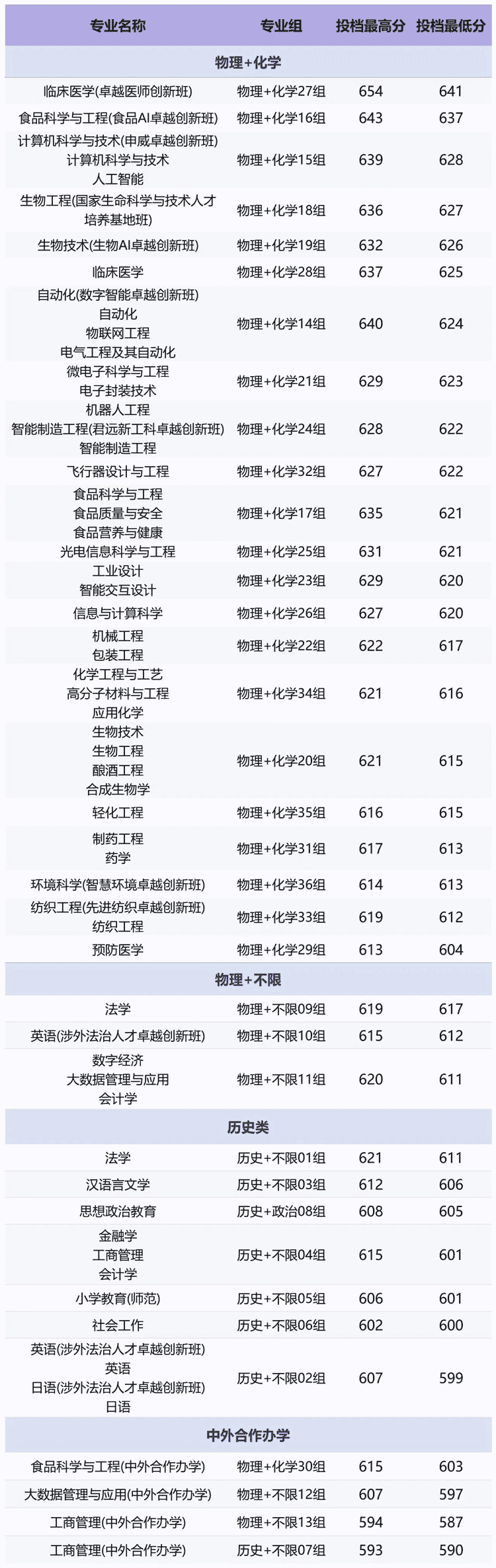 5011d82c28b44dbd97fc9f3373ec76e8_W020250718584279647441.png