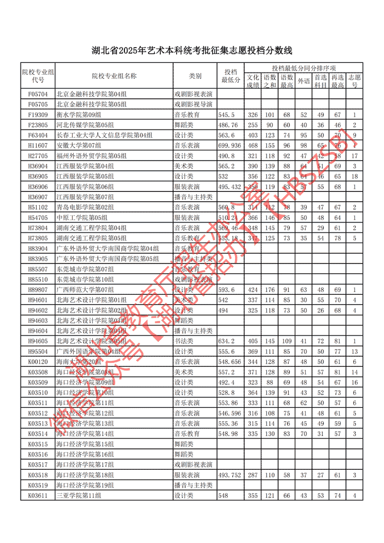 5eab42160422d6011a3a6fe12bd1d696_W020250718431107821154.png
