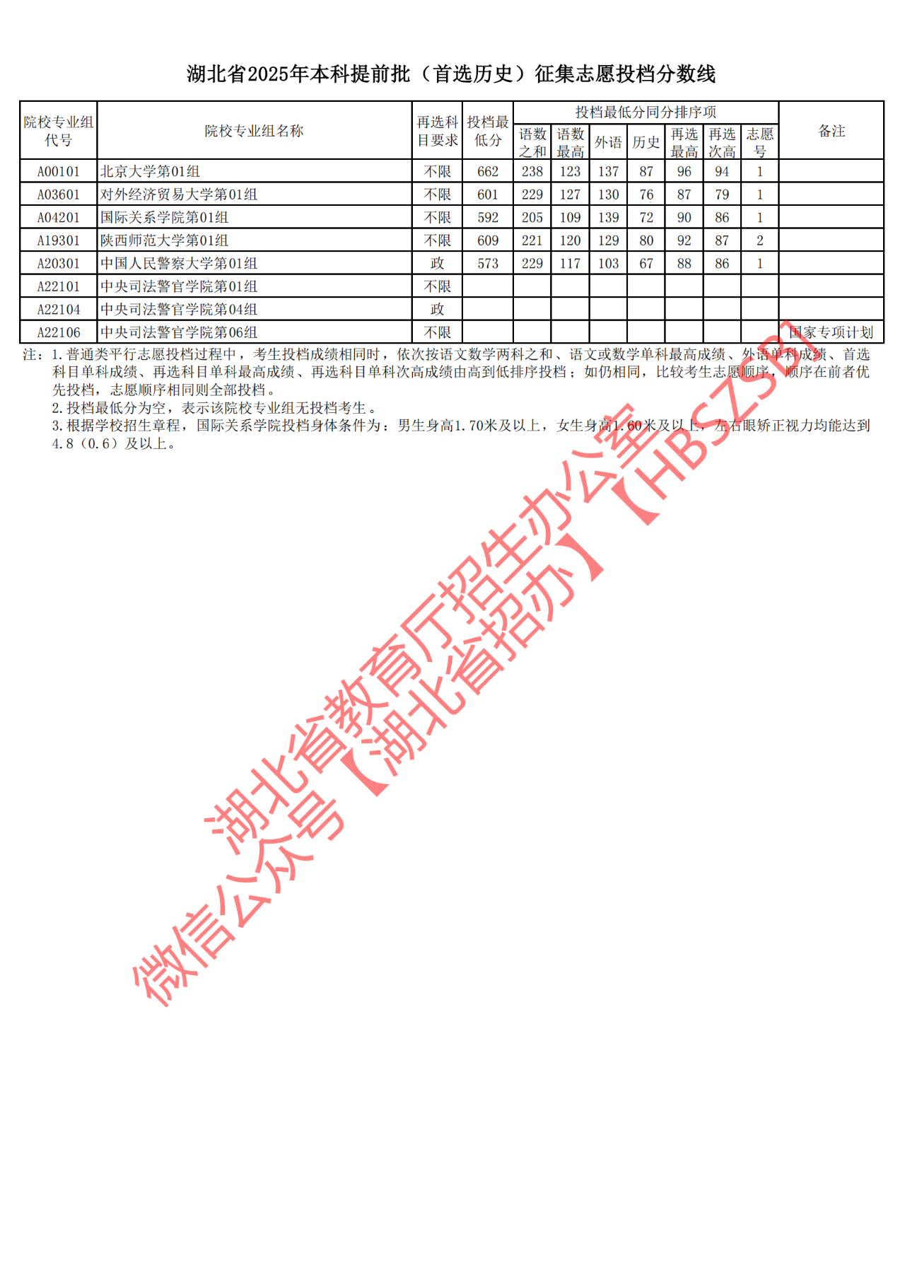 7c365a4dd8c29819d916c76f9fb03564_W020250718406680777357.png