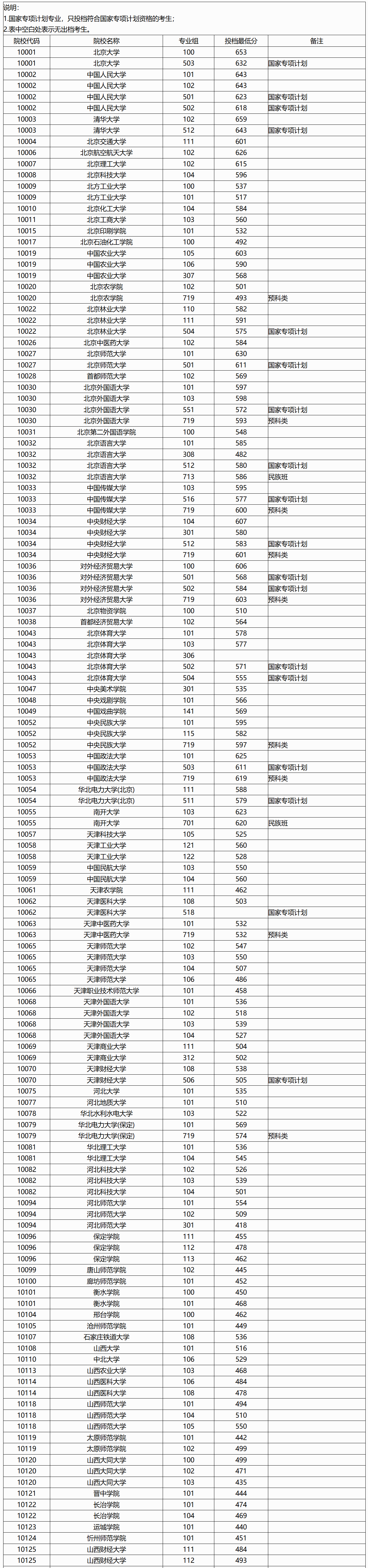 97355a02931f9329a991c078660d513c_W020250721343464262841.png