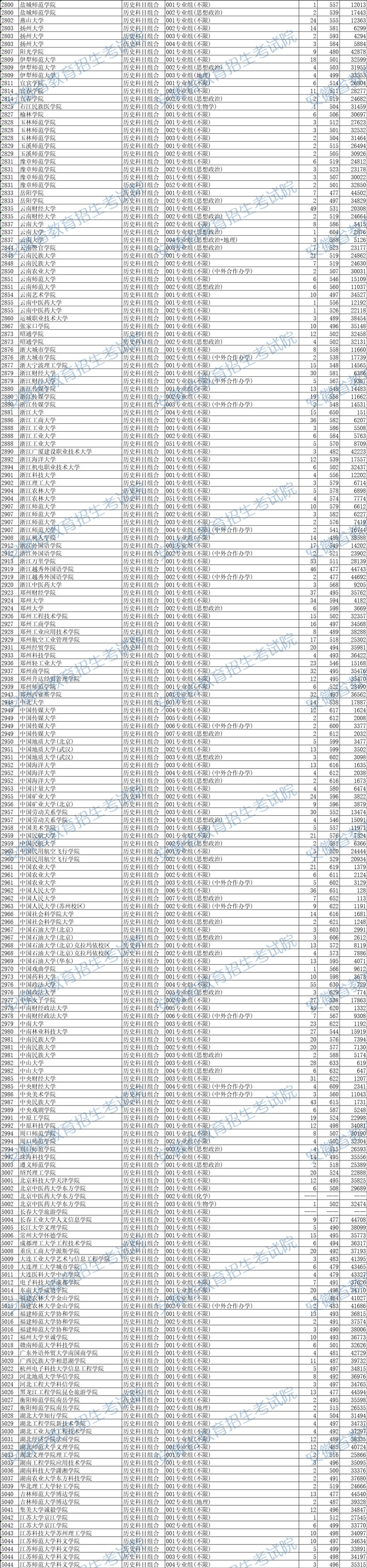 aa2e32b5160ba2211a043660e6b68b24_W020250725337430944189.jpg