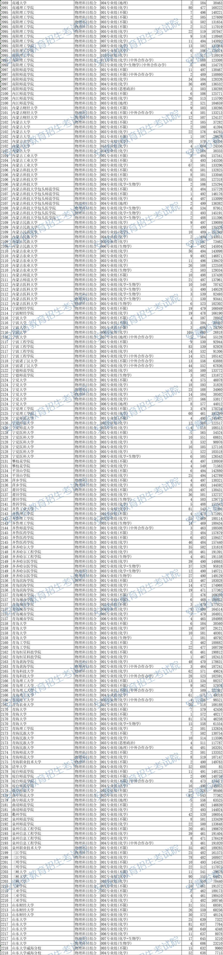 15c671939ab4026bf59a65d61620aabf_W020250725351388350436.jpg