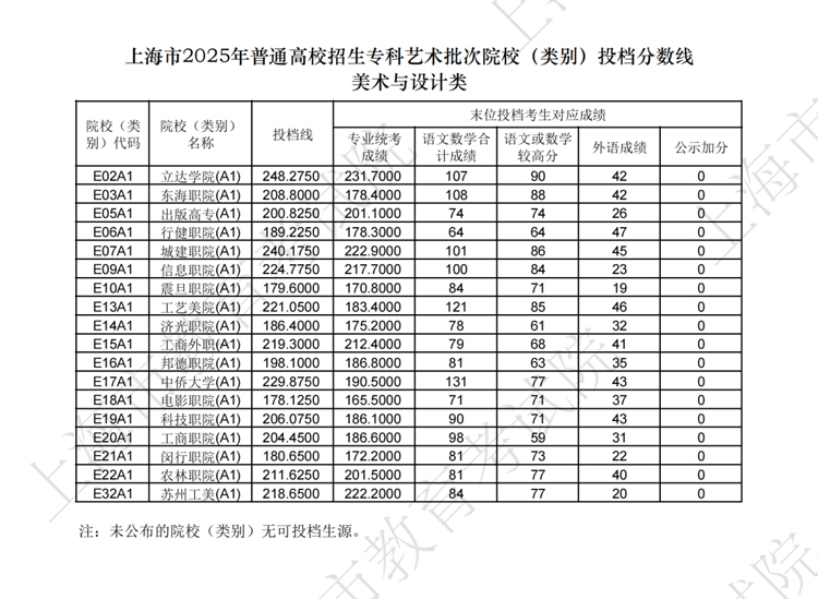 6094ff1410c6cf1069226a28c780add2_W020250731525337656551.jpg