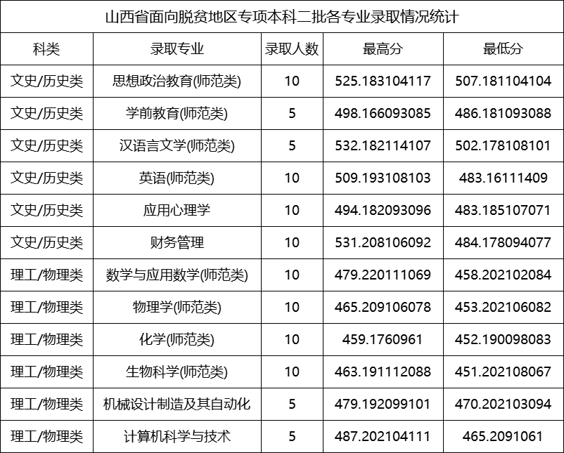 c98d4851cbfe1f3f701ccbca786b76a0_W020250815633546459677.png